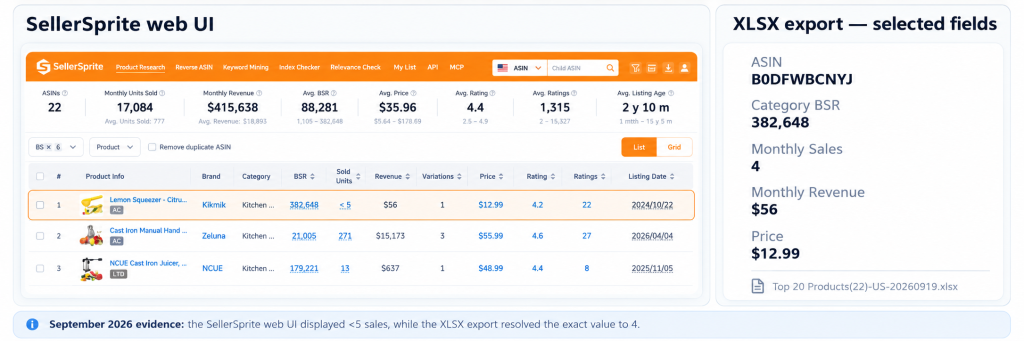 SellerSprite web UI showing less than 5 sales beside XLSX export fields showing exactly 4 monthly sales.