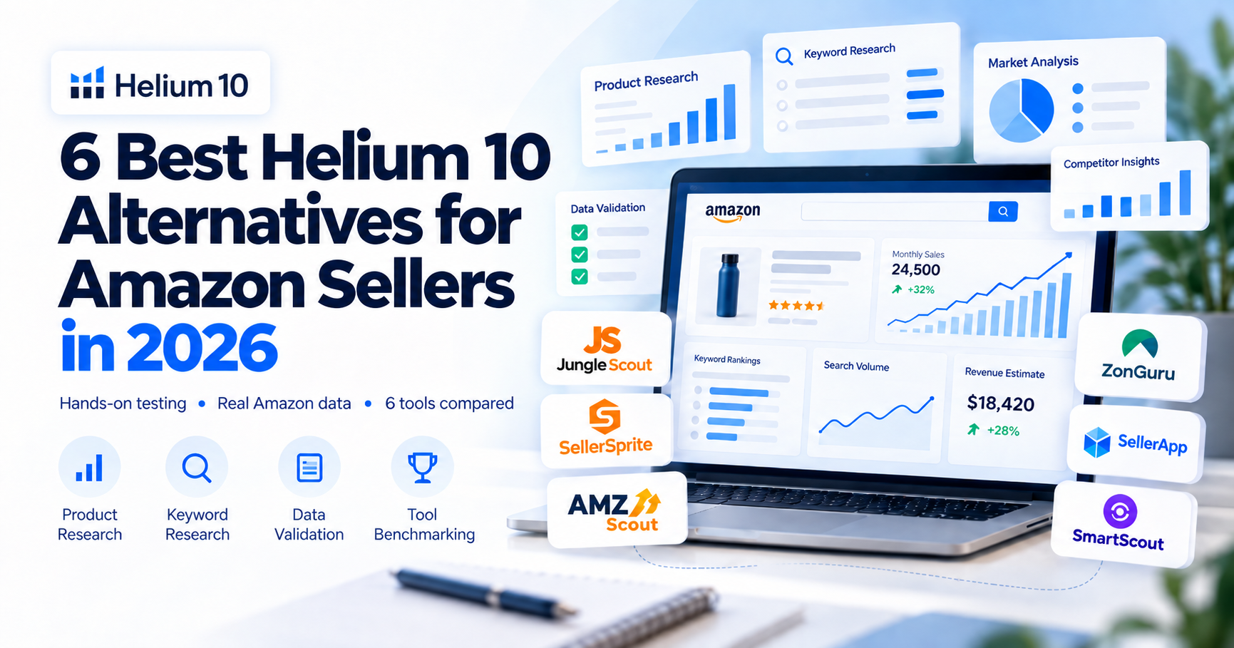 Helium 10 alternatives tested for Amazon sellers in 2026
