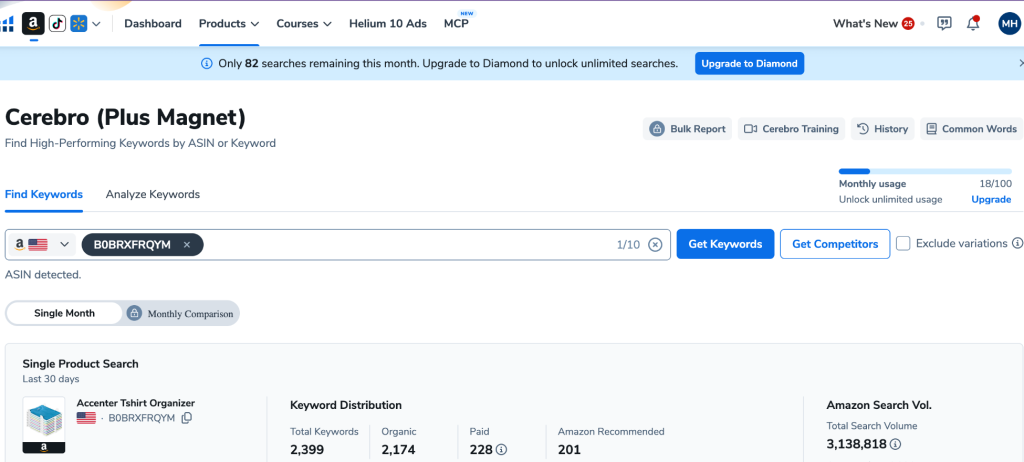 Helium 10 Cerebro results for B0BRXFRQYM showing keyword distribution and organic, paid, and Amazon Recommended counts