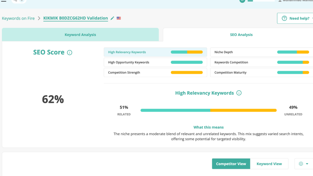 ZonGuru Keywords on Fire SEO analysis showing a 62 percent SEO score and 51 percent related versus 49 percent unrelated keywords